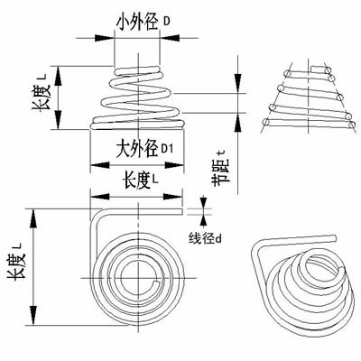 塔形彈簧圖片 塔形彈簧圖片