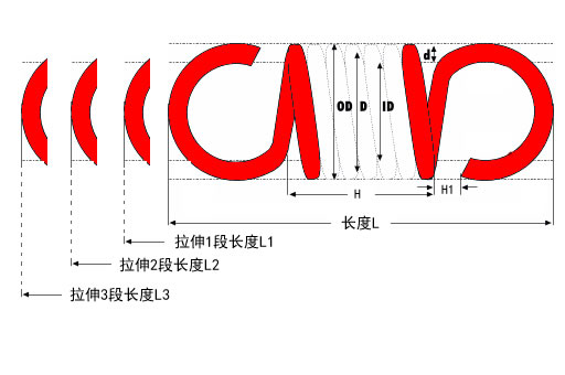 拉簧說明圖片